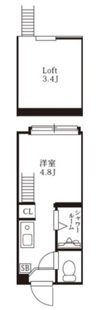 フェリス・FKの物件間取画像